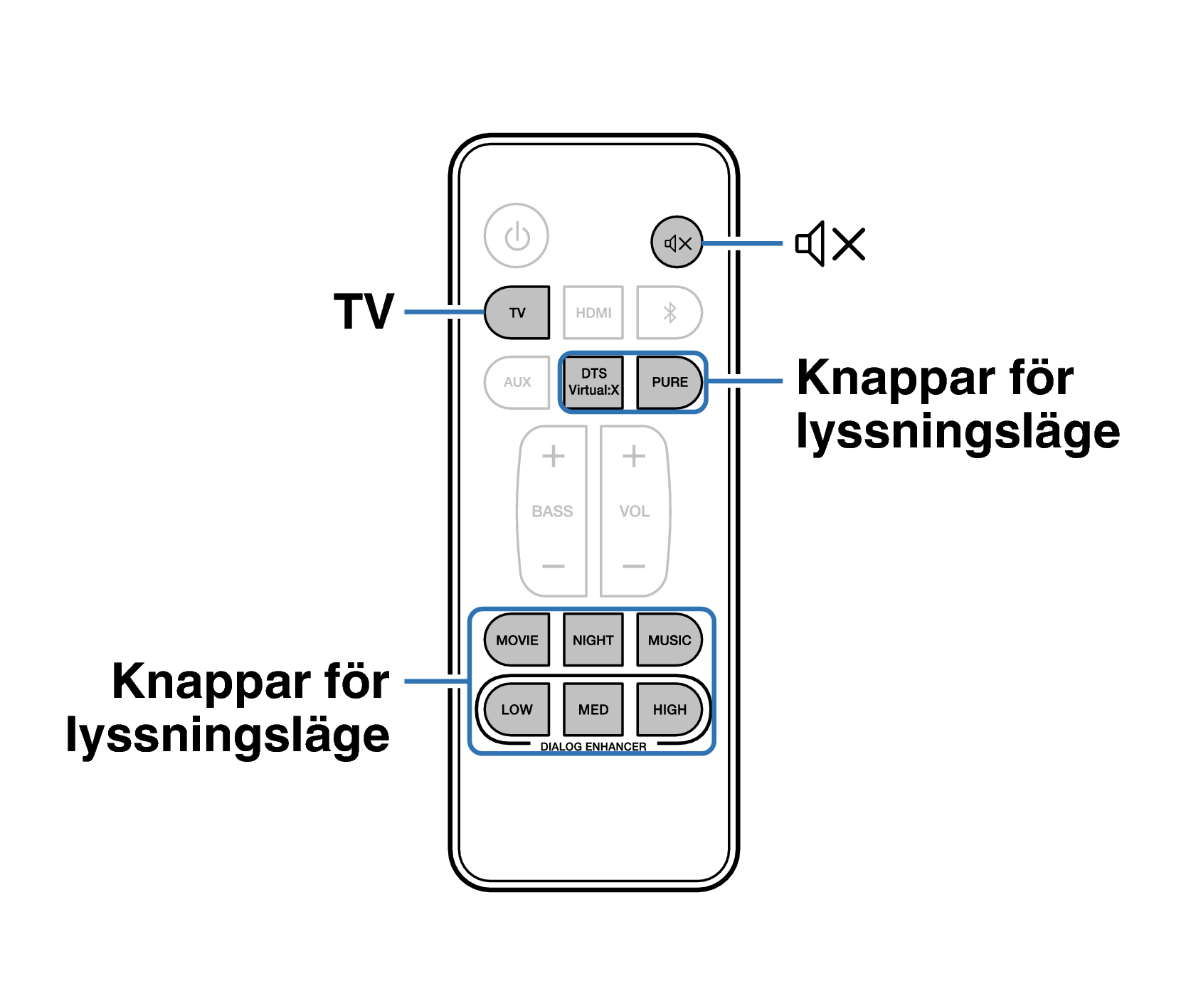 Ope Setting RC1236-E2